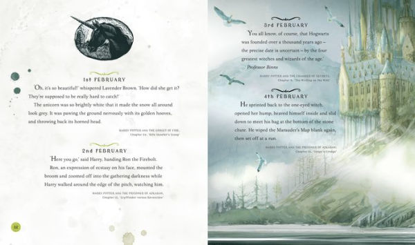 HARRY POTTER:  A MAGICAL YEAR   YA