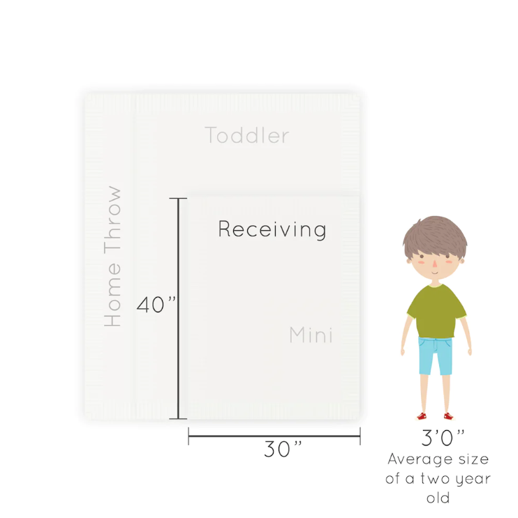 BLANKET SATIN TRIM IVORY