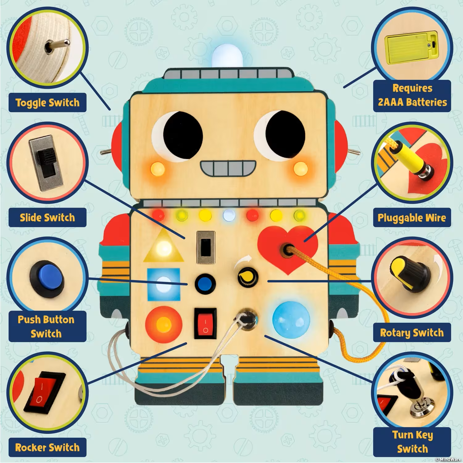 BLINKITY BOT BUSY BOARD