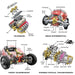 Illustrations of automotive components including a V8 engine, rear differential, front suspension, and airbag manual transmission.