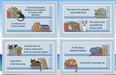 Four cards with cat-themed riddles and answers on a blue background