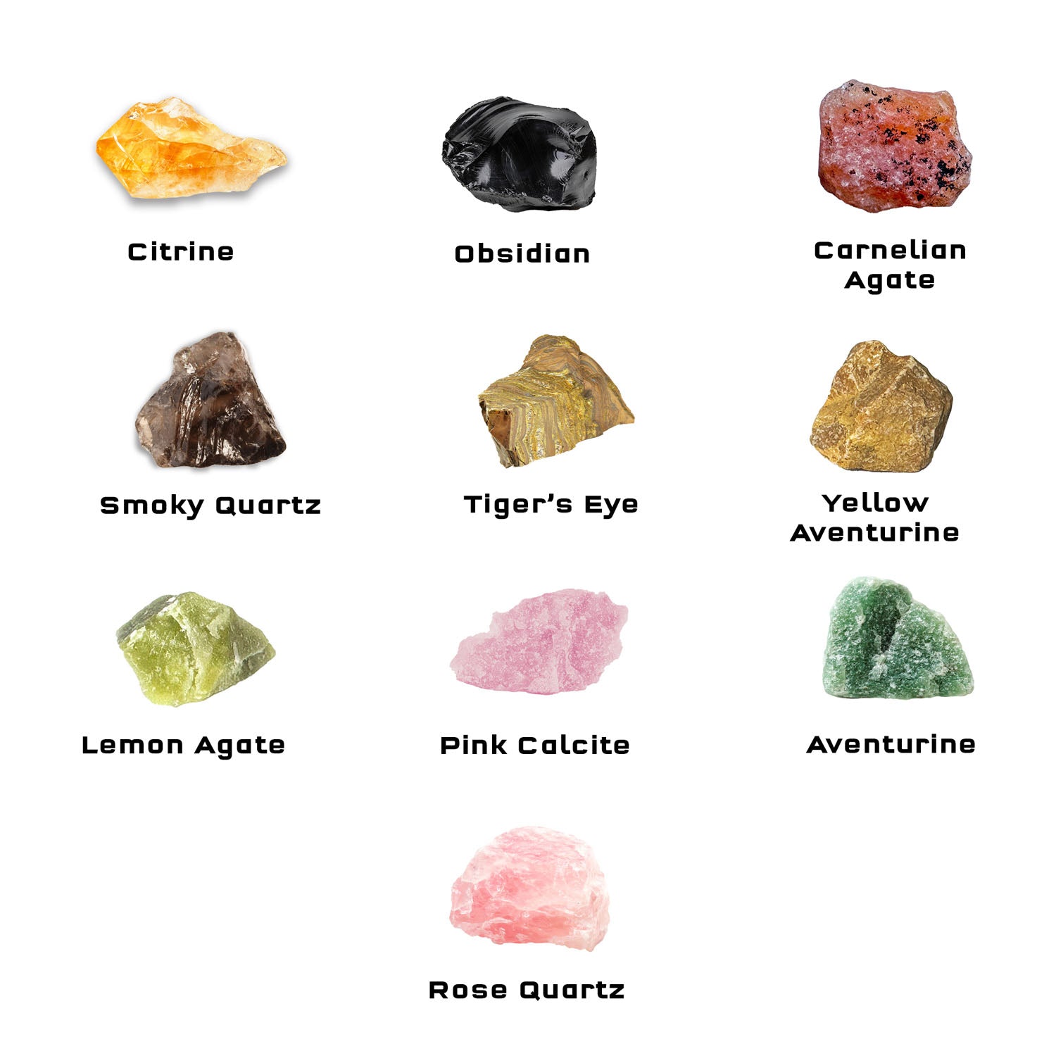 Collection of various crystals with labels on a white background