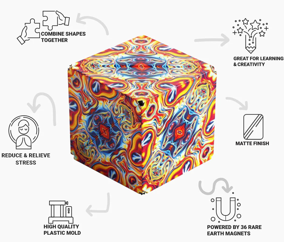 What is Shashibo - Shape Shifting Puzzle Box Toy?! 
