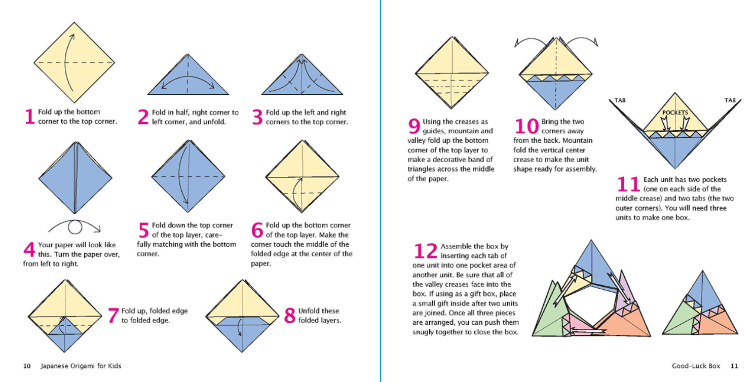 Shogado Origami, Multi-Pattern Blue Set  Origami set, Useful origami,  Japanese origami
